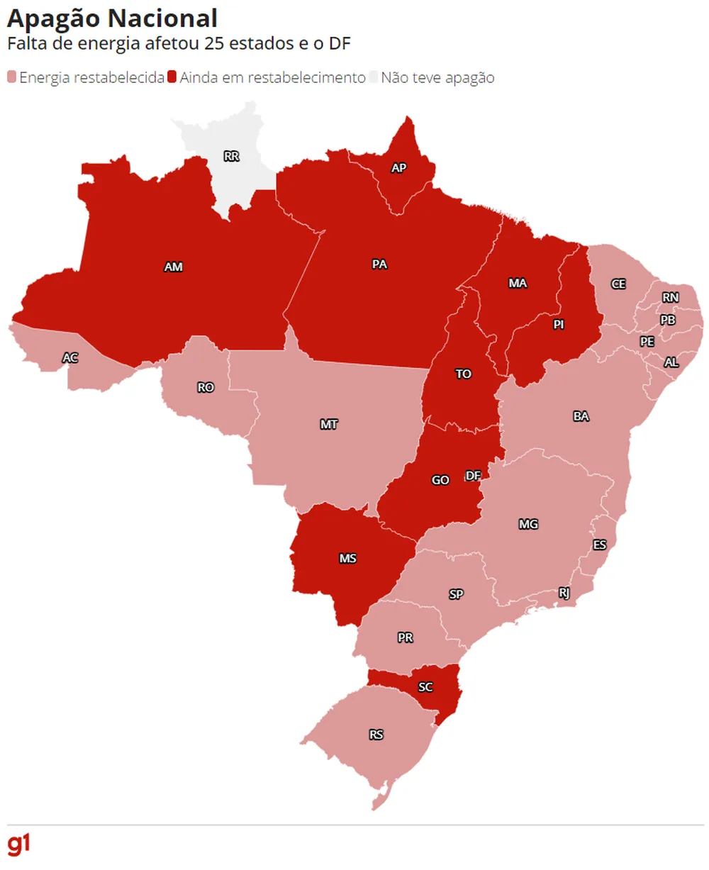 APAGÃO NO BRASIL: APÓS 6HORAS REGIÕES AINDA ESTÃO SEM ENERGIA.